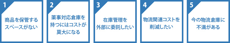 こんな事でお困りではありませんか？